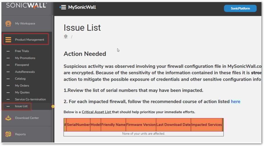 SonicWall