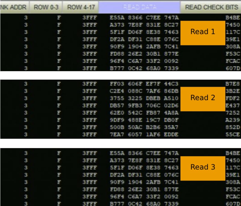 TEE.Fail attack breaks confidential computing on Intel, AMD, NVIDIA CPUs 4 Ciphertext from three reads of enclave data
