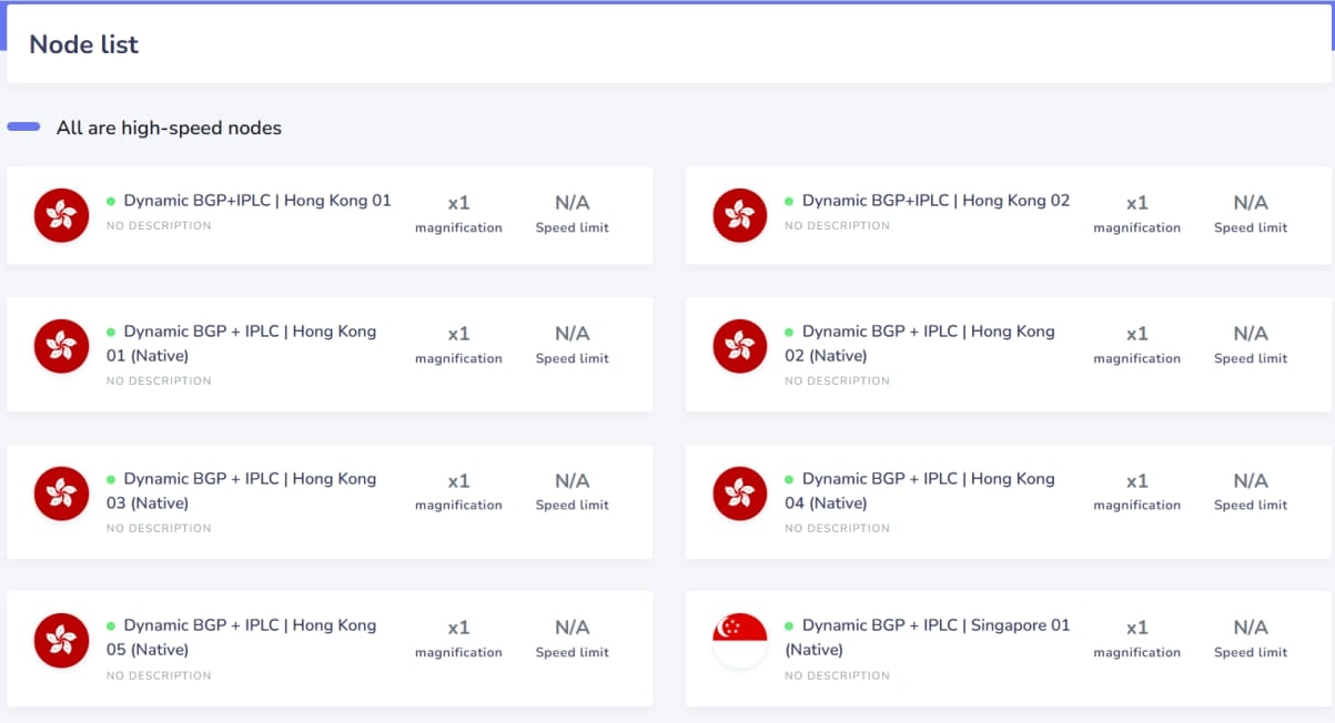 Fastlink nodes