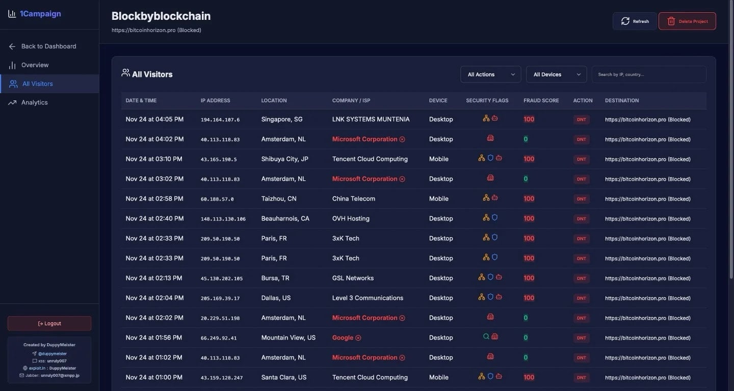 1Campaign platform helps malicious Google ads evade detection