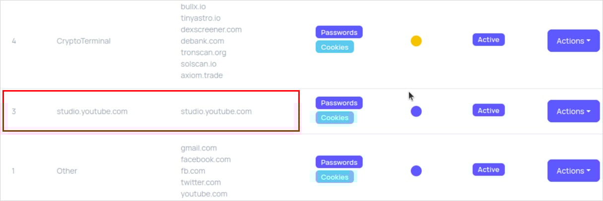 Markers page on YouTubeTA's panel