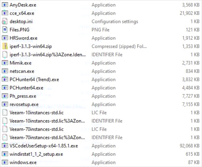 Tools the researchers found in the INC Ransom infrastructure