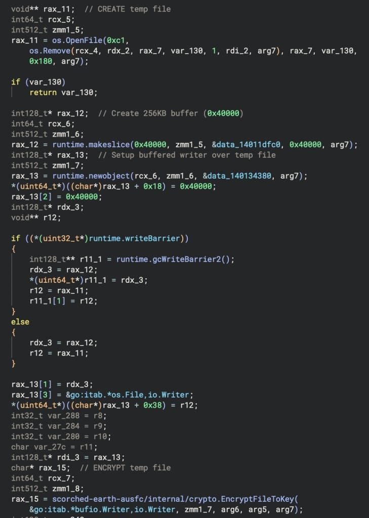 File encryption