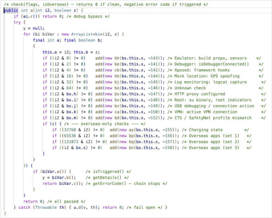 Validation checks performed on the infected device