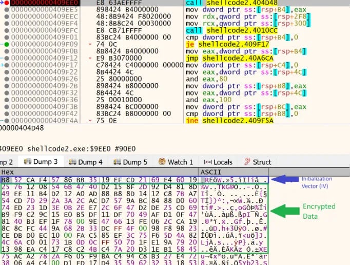 Encrypted payload in the shellcode