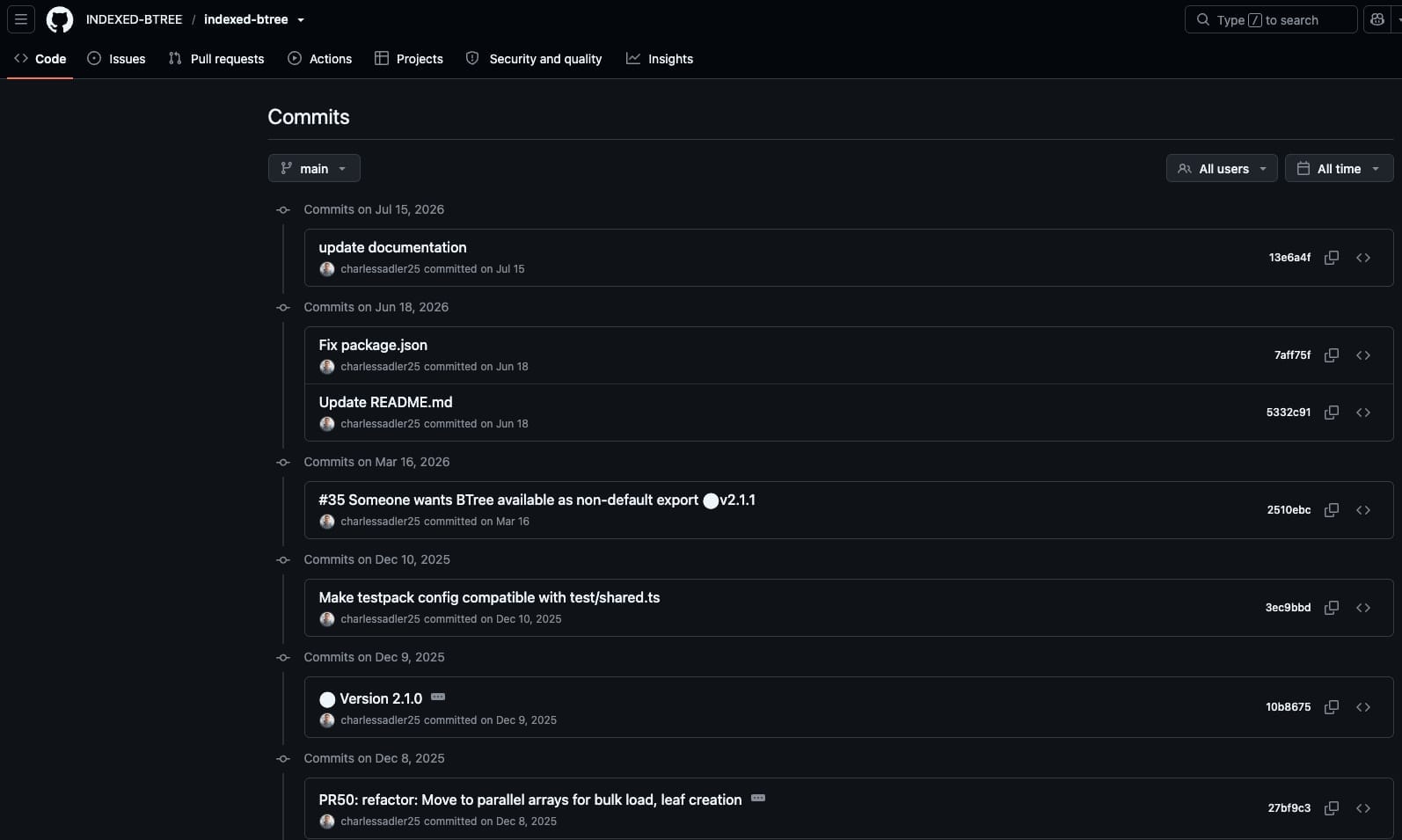Commit history