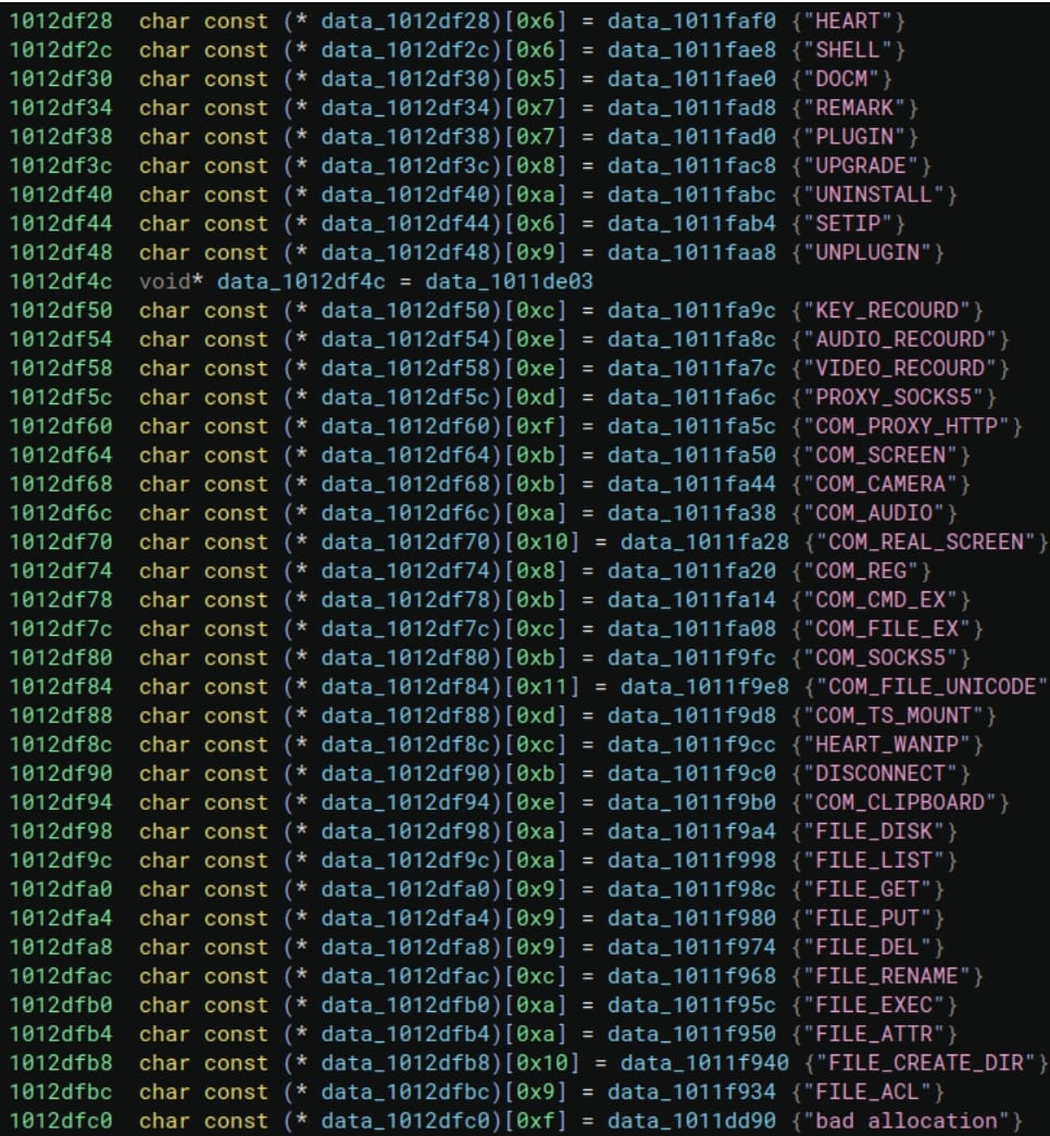 Strings found in dead code section of .rdata file