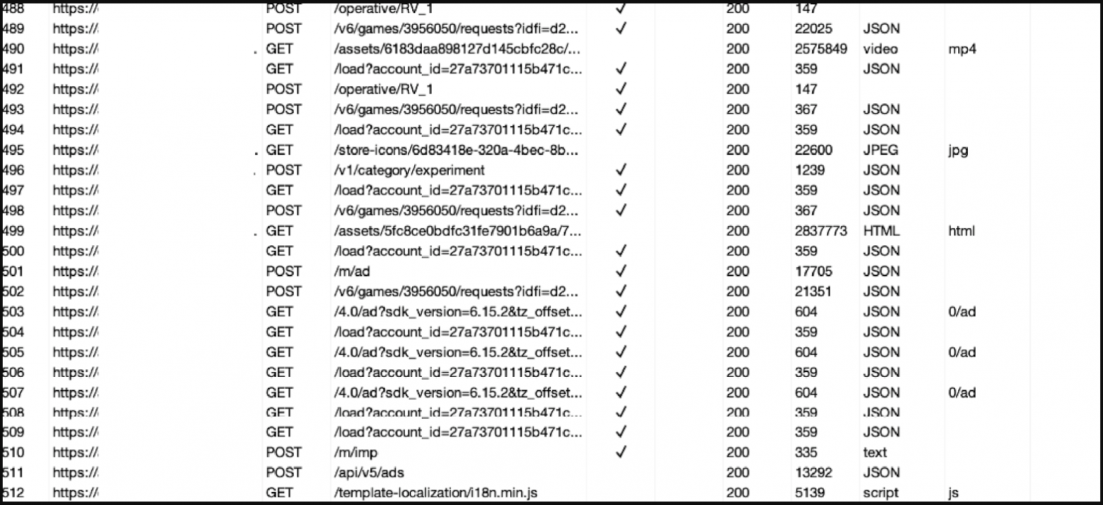 Ad traffic in network logs