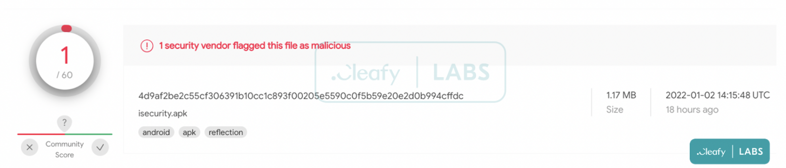 Detection rate of newest samples