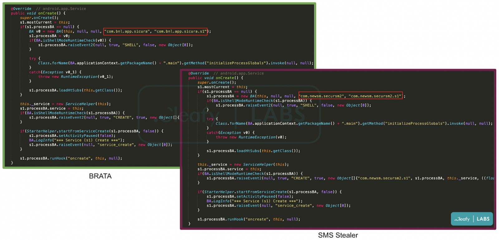 Side by side comparison of BRATA and SMS stealer
