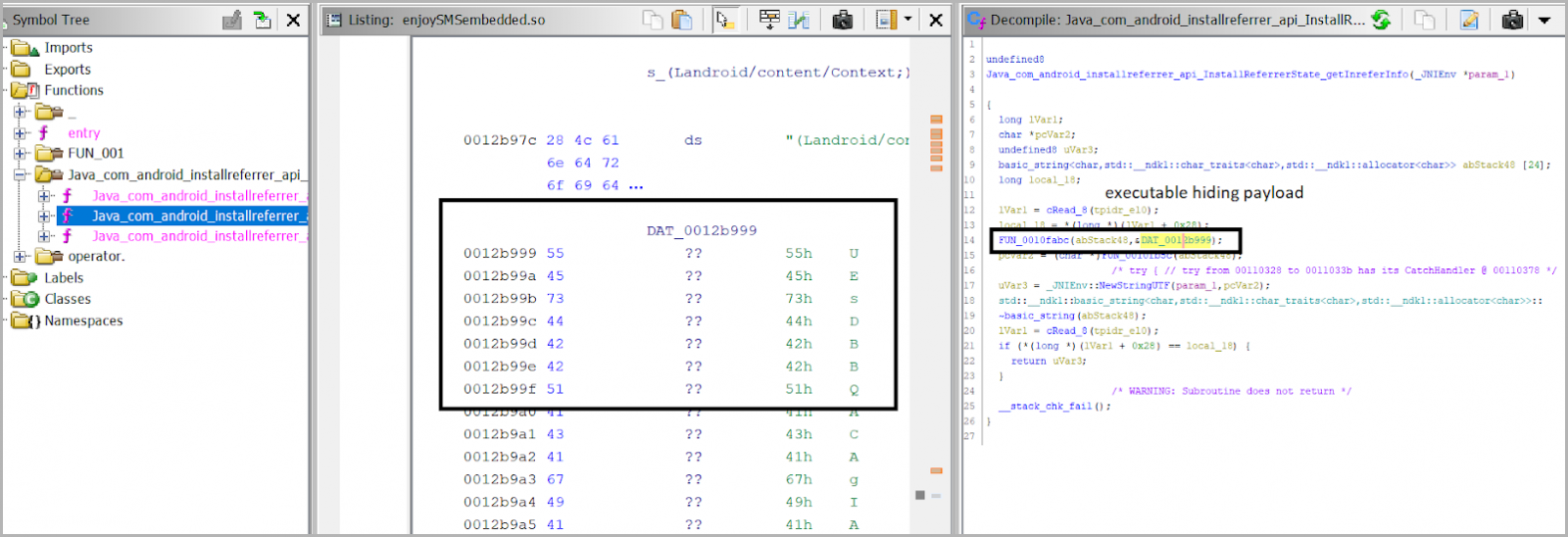 Base64 encrypted content