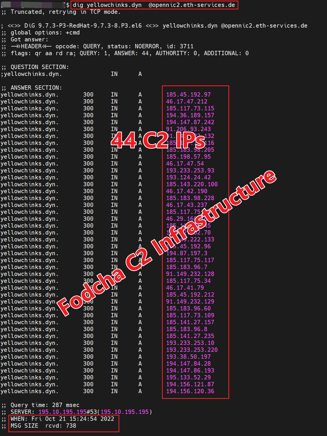 List of C2 addresses used by Fodcha