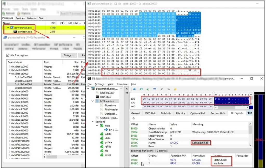 Bumblebee cargado en el proceso de memoria de PowerShell