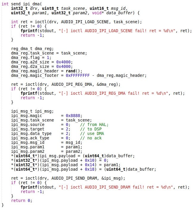 Sending an IPI message with data transfer over the DMA