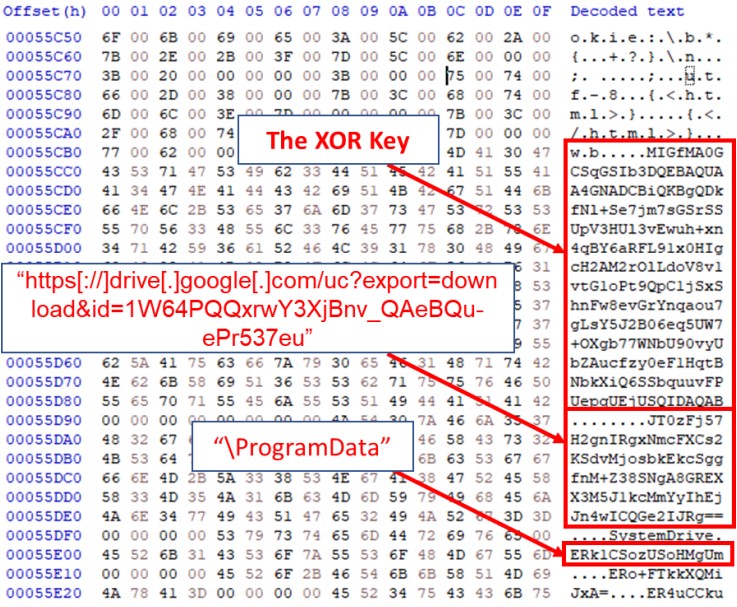 Resolving the hardcoded Google Drive link