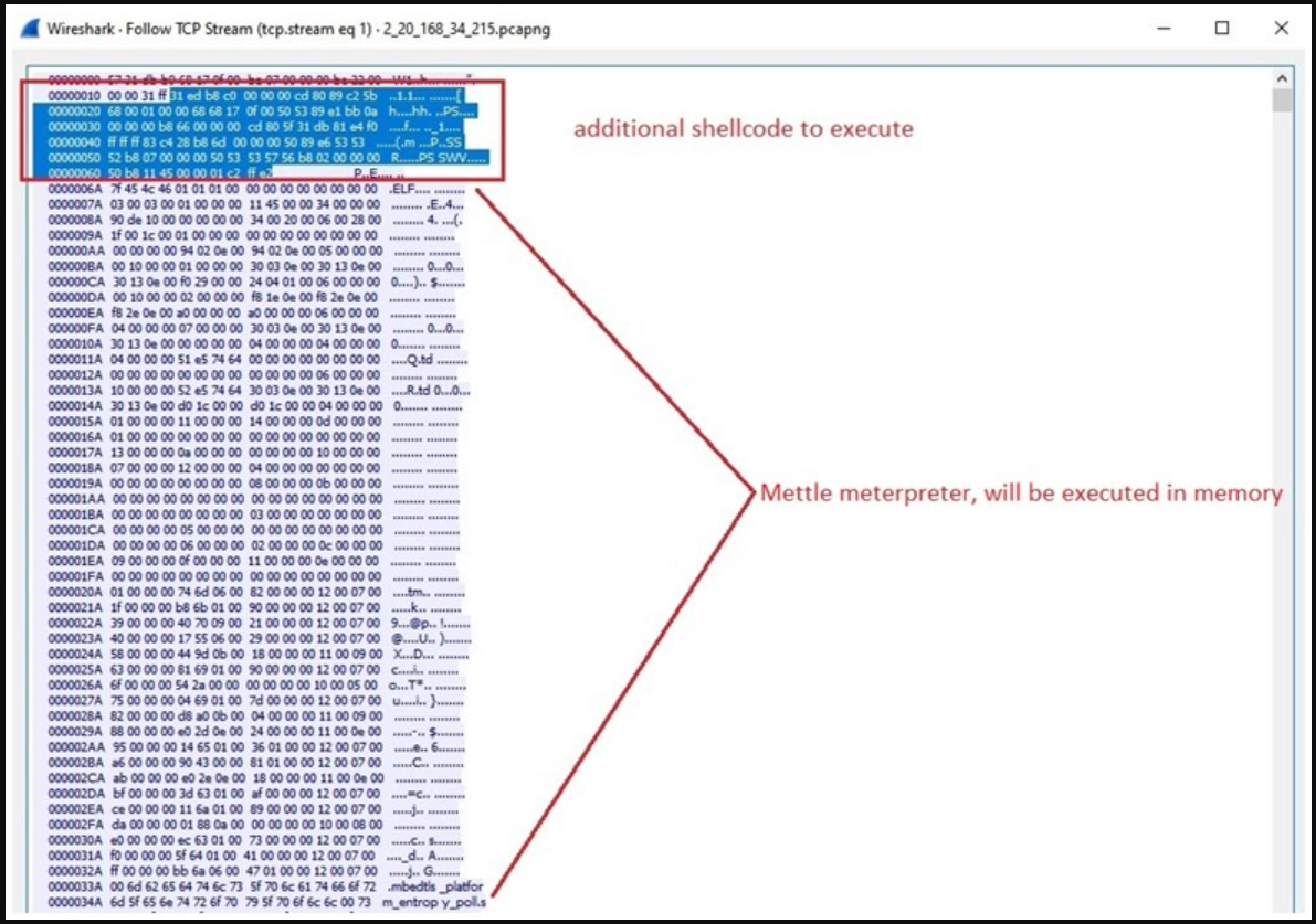 Comando descargado obteniendo Mettle