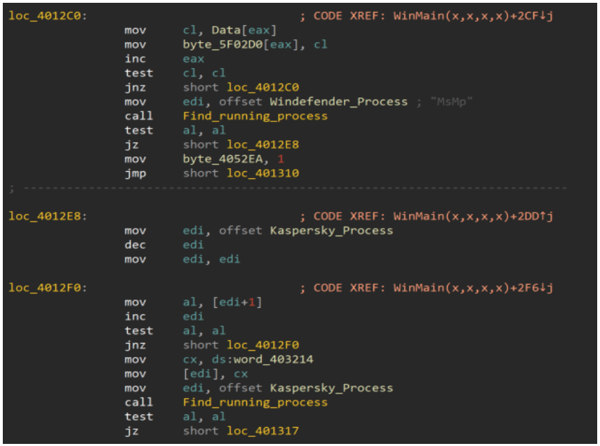 Checking for antivirus processes