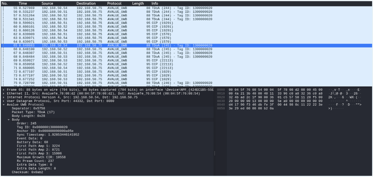 Captured Avalue network packet