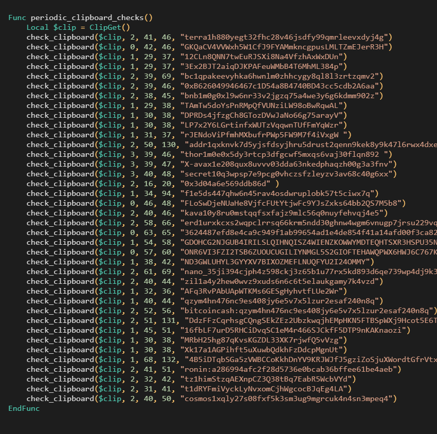 Malware monitoring the clipboard