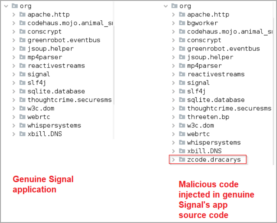 Code comparison between clean Signal and trojanized version