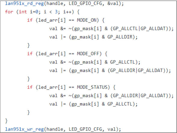 Code to control LED indicators