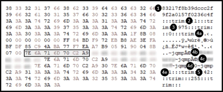 C2 response containing command payload