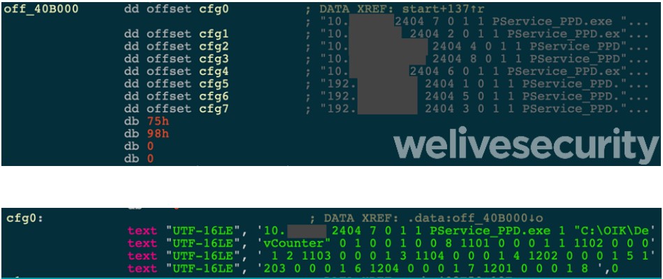 Hardcoded configuration in Industroyer2