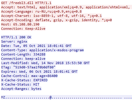 HTTP Post request for fetching dependency
