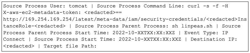 Hackers especiais bypassam mitigações de defesa quando detectados 5 comando curl aproveitando uma função de instância da AWS para escalonamento de privilégios, executando a ferramenta de escalonamento de privilégios LinPEAS