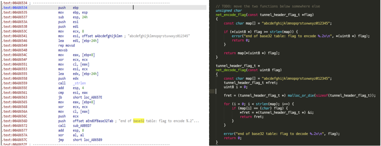 Heyoka mods (left) and source code (right)