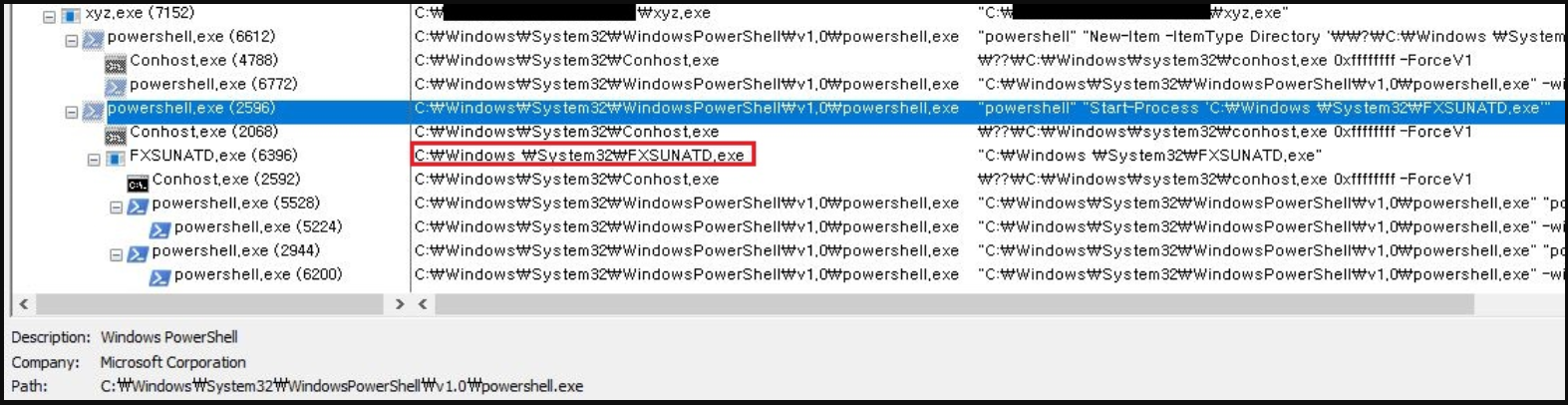 PowerShell exclusions and the auto-elevate