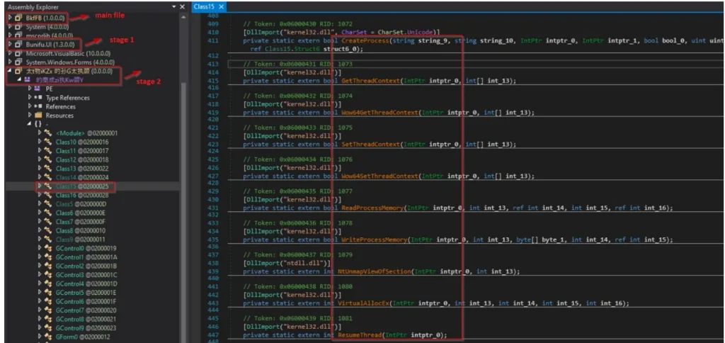 Process hollowing for loading malware into memory