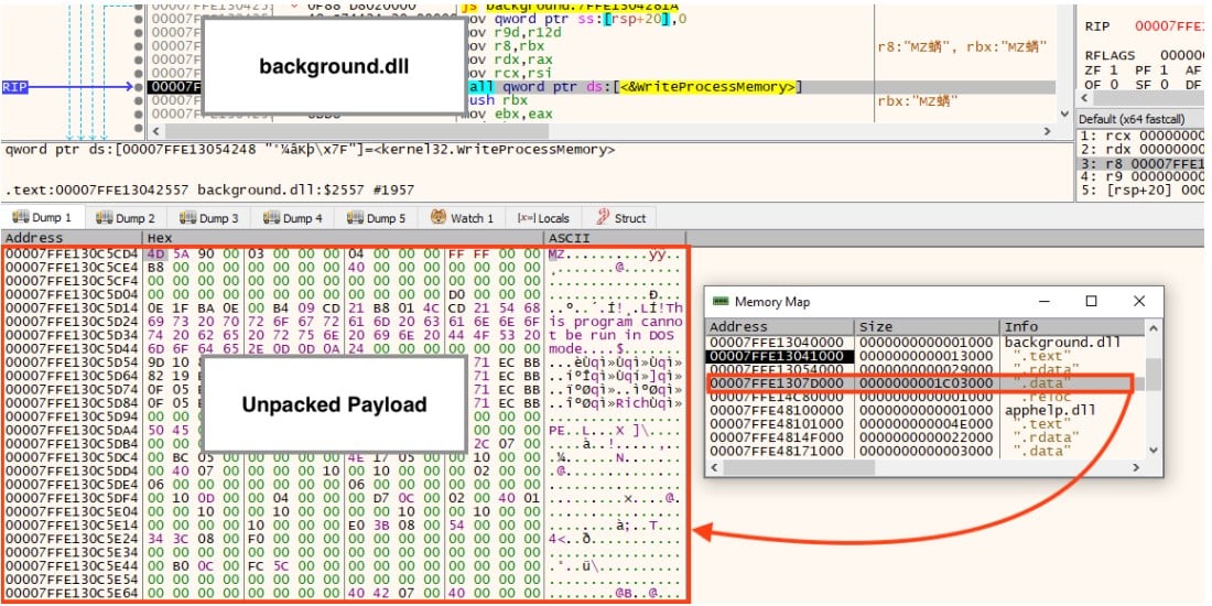 Payload injected and unpacked into memory