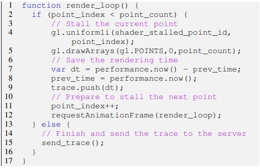 Render loop used for the on-screen test